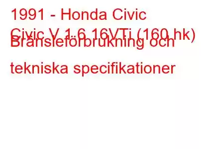 1991 - Honda Civic
Civic V 1.6 16VTi (160 hk) Bränsleförbrukning och tekniska specifikationer