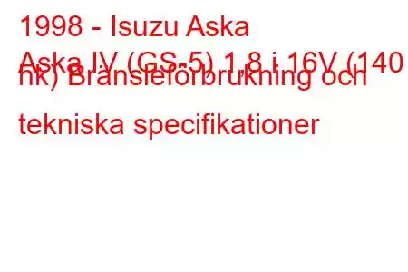 1998 - Isuzu Aska
Aska IV (GS-5) 1,8 i 16V (140 hk) Bränsleförbrukning och tekniska specifikationer