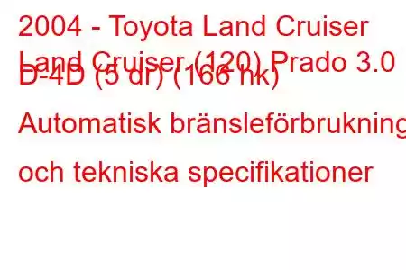 2004 - Toyota Land Cruiser
Land Cruiser (120) Prado 3.0 D-4D (5 dr) (166 hk) Automatisk bränsleförbrukning och tekniska specifikationer