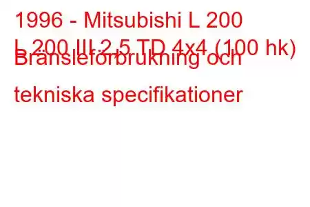 1996 - Mitsubishi L 200
L 200 III 2,5 TD 4x4 (100 hk) Bränsleförbrukning och tekniska specifikationer