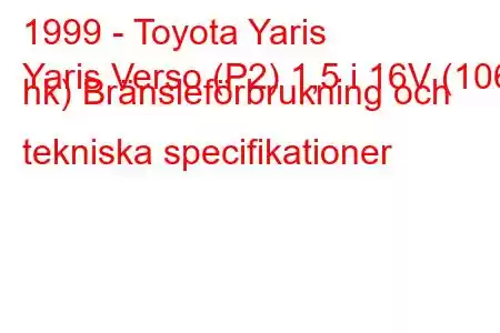 1999 - Toyota Yaris
Yaris Verso (P2) 1,5 i 16V (106 hk) Bränsleförbrukning och tekniska specifikationer