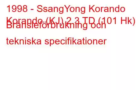 1998 - SsangYong Korando
Korando (KJ) 2.3 TD (101 Hk) Bränsleförbrukning och tekniska specifikationer