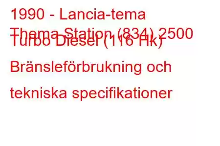 1990 - Lancia-tema
Thema Station (834) 2500 Turbo Diesel (116 Hk) Bränsleförbrukning och tekniska specifikationer