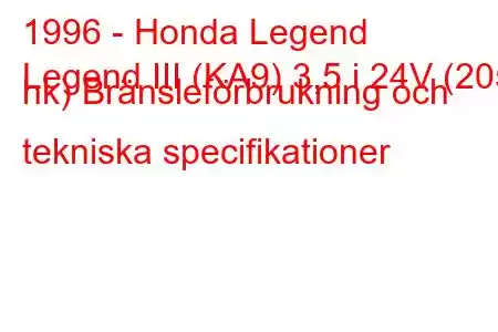 1996 - Honda Legend
Legend III (KA9) 3,5 i 24V (205 hk) Bränsleförbrukning och tekniska specifikationer