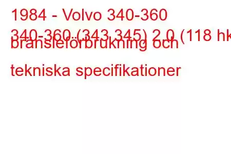 1984 - Volvo 340-360
340-360 (343 345) 2,0 (118 hk) bränsleförbrukning och tekniska specifikationer