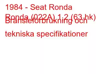 1984 - Seat Ronda
Ronda (022A) 1,2 (63 hk) Bränsleförbrukning och tekniska specifikationer