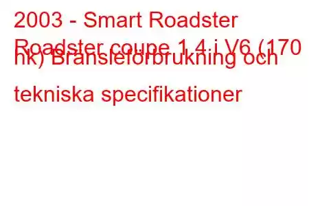 2003 - Smart Roadster
Roadster coupe 1.4 i V6 (170 hk) Bränsleförbrukning och tekniska specifikationer