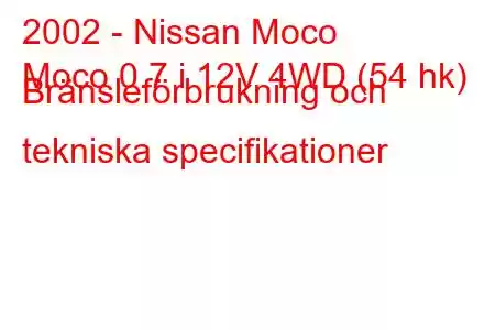 2002 - Nissan Moco
Moco 0.7 i 12V 4WD (54 hk) Bränsleförbrukning och tekniska specifikationer