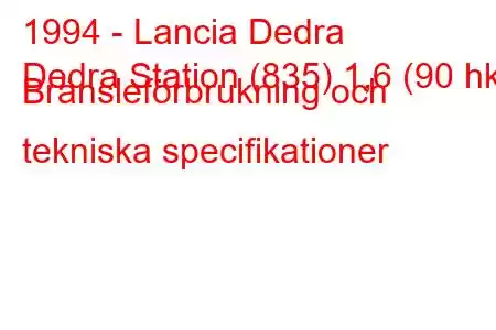 1994 - Lancia Dedra
Dedra Station (835) 1,6 (90 hk) Bränsleförbrukning och tekniska specifikationer