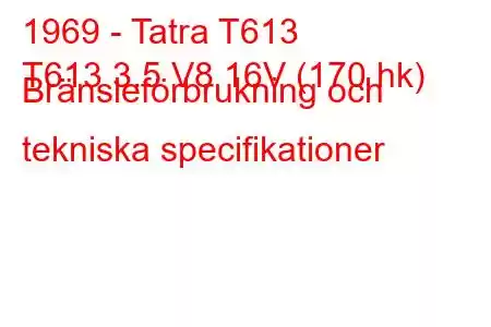 1969 - Tatra T613
T613 3.5 V8 16V (170 hk) Bränsleförbrukning och tekniska specifikationer