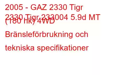 2005 - GAZ 2330 Tigr
2330 Tigr 233004 5.9d MT (180 hk) 4WD Bränsleförbrukning och tekniska specifikationer