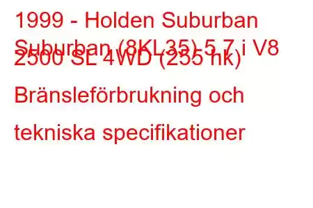 1999 - Holden Suburban
Suburban (8KL35) 5.7 i V8 2500 SL 4WD (255 hk) Bränsleförbrukning och tekniska specifikationer