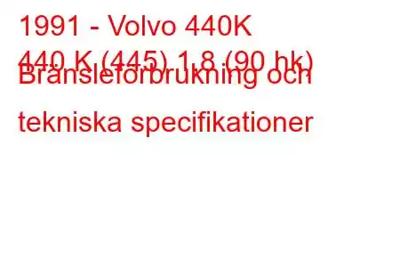 1991 - Volvo 440K
440 K (445) 1,8 (90 hk) Bränsleförbrukning och tekniska specifikationer