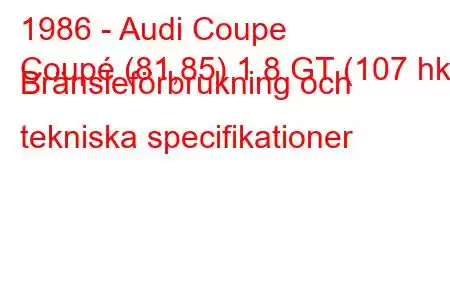 1986 - Audi Coupe
Coupé (81,85) 1,8 GT (107 hk) Bränsleförbrukning och tekniska specifikationer