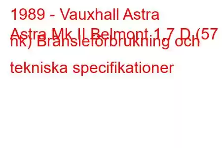 1989 - Vauxhall Astra
Astra Mk II Belmont 1,7 D (57 hk) Bränsleförbrukning och tekniska specifikationer