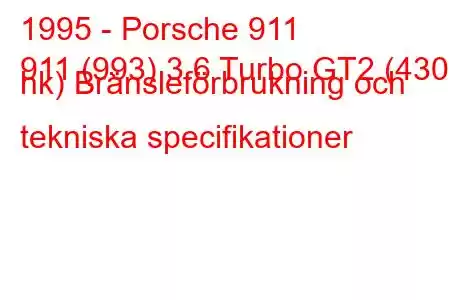 1995 - Porsche 911
911 (993) 3.6 Turbo GT2 (430 hk) Bränsleförbrukning och tekniska specifikationer