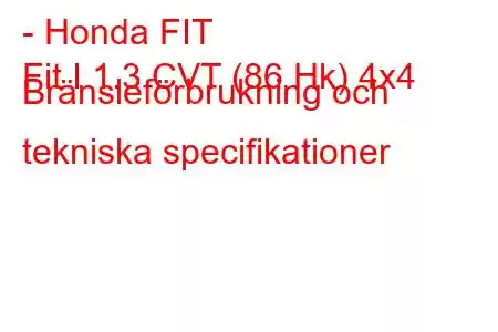 - Honda FIT
Fit I 1.3 CVT (86 Hk) 4x4 Bränsleförbrukning och tekniska specifikationer