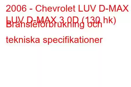 2006 - Chevrolet LUV D-MAX
LUV D-MAX 3.0D (130 hk) Bränsleförbrukning och tekniska specifikationer