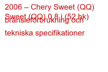 2006 – Chery Sweet (QQ)
Sweet (QQ) 0,8 i (52 hk) bränsleförbrukning och tekniska specifikationer