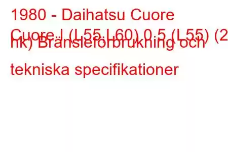 1980 - Daihatsu Cuore
Cuore I (L55,L60) 0,5 (L55) (27 hk) Bränsleförbrukning och tekniska specifikationer