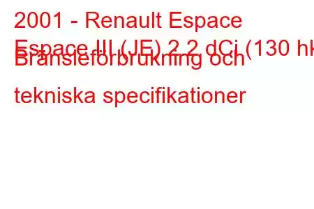 2001 - Renault Espace
Espace III (JE) 2.2 dCi (130 hk) Bränsleförbrukning och tekniska specifikationer