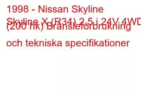 1998 - Nissan Skyline
Skyline X (R34) 2,5 i 24V 4WD (200 hk) Bränsleförbrukning och tekniska specifikationer