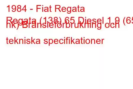 1984 - Fiat Regata
Regata (138) 65 Diesel 1,9 (65 hk) Bränsleförbrukning och tekniska specifikationer