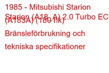 1985 - Mitsubishi Starion
Starion (A18_A) 2.0 Turbo ECi (A183A) (180 hk) Bränsleförbrukning och tekniska specifikationer