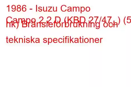 1986 - Isuzu Campo
Campo 2.2 D (KBD 27/47_) (53 hk) Bränsleförbrukning och tekniska specifikationer