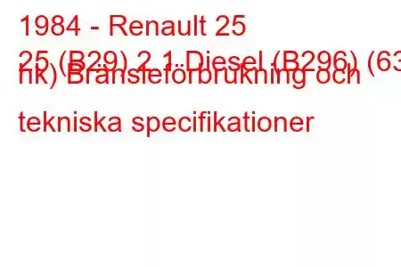 1984 - Renault 25
25 (B29) 2.1 Diesel (B296) (63 hk) Bränsleförbrukning och tekniska specifikationer