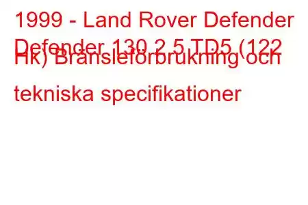 1999 - Land Rover Defender
Defender 130 2.5 TD5 (122 Hk) Bränsleförbrukning och tekniska specifikationer