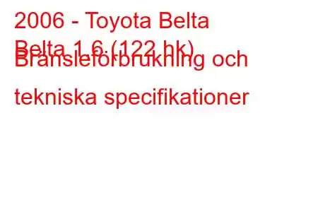 2006 - Toyota Belta
Belta 1,6 (122 hk) Bränsleförbrukning och tekniska specifikationer