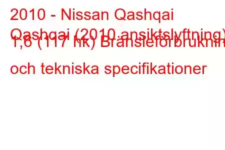 2010 - Nissan Qashqai
Qashqai (2010 ansiktslyftning) 1,6 (117 hk) Bränsleförbrukning och tekniska specifikationer