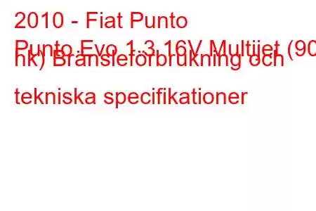 2010 - Fiat Punto
Punto Evo 1.3 16V Multijet (90 hk) Bränsleförbrukning och tekniska specifikationer