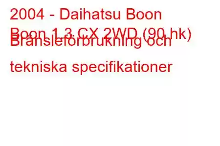 2004 - Daihatsu Boon
Boon 1.3 CX 2WD (90 hk) Bränsleförbrukning och tekniska specifikationer