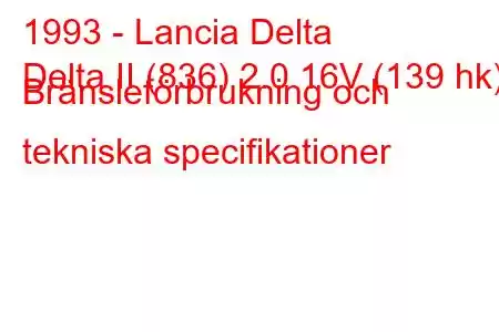 1993 - Lancia Delta
Delta II (836) 2.0 16V (139 hk) Bränsleförbrukning och tekniska specifikationer