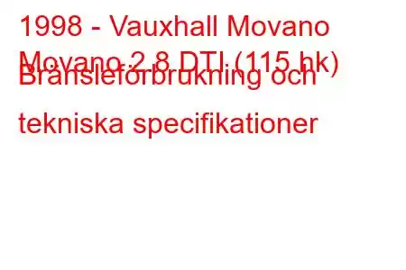 1998 - Vauxhall Movano
Movano 2.8 DTI (115 hk) Bränsleförbrukning och tekniska specifikationer