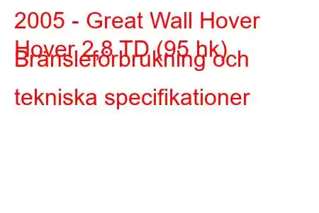 2005 - Great Wall Hover
Hover 2,8 TD (95 hk) Bränsleförbrukning och tekniska specifikationer