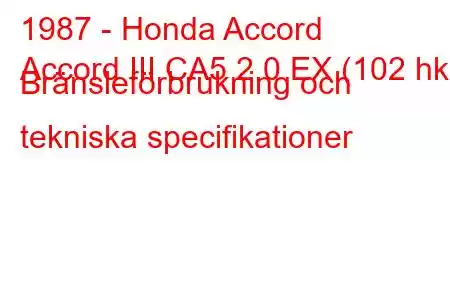 1987 - Honda Accord
Accord III CA5 2.0 EX (102 hk) Bränsleförbrukning och tekniska specifikationer