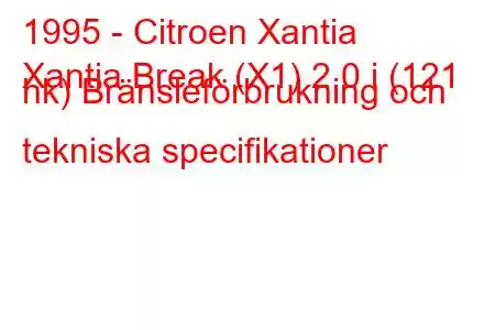 1995 - Citroen Xantia
Xantia Break (X1) 2,0 i (121 hk) Bränsleförbrukning och tekniska specifikationer