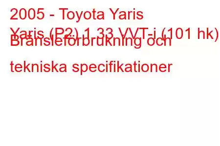 2005 - Toyota Yaris
Yaris (P2) 1.33 VVT-i (101 hk) Bränsleförbrukning och tekniska specifikationer