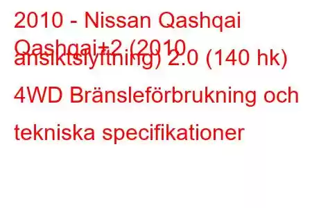 2010 - Nissan Qashqai
Qashqai+2 (2010 ansiktslyftning) 2.0 (140 hk) 4WD Bränsleförbrukning och tekniska specifikationer