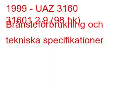 1999 - UAZ 3160
31601 2,9 (98 hk) Bränsleförbrukning och tekniska specifikationer