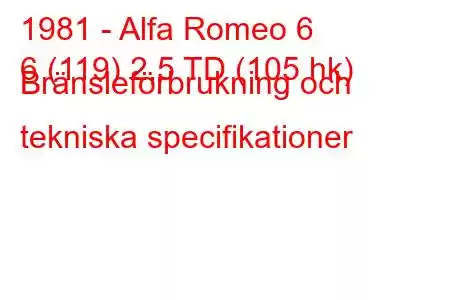 1981 - Alfa Romeo 6
6 (119) 2,5 TD (105 hk) Bränsleförbrukning och tekniska specifikationer