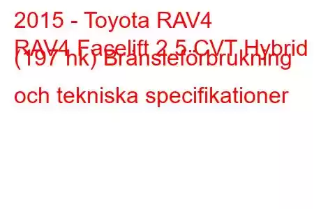 2015 - Toyota RAV4
RAV4 Facelift 2.5 CVT Hybrid (197 hk) Bränsleförbrukning och tekniska specifikationer