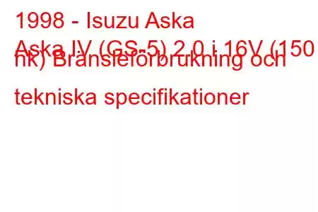 1998 - Isuzu Aska
Aska IV (GS-5) 2.0 i 16V (150 hk) Bränsleförbrukning och tekniska specifikationer