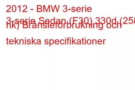 2012 - BMW 3-serie
3-serie Sedan (F30) 330d (258 hk) Bränsleförbrukning och tekniska specifikationer