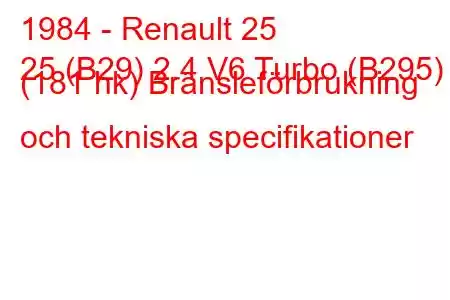 1984 - Renault 25
25 (B29) 2.4 V6 Turbo (B295) (181 hk) Bränsleförbrukning och tekniska specifikationer