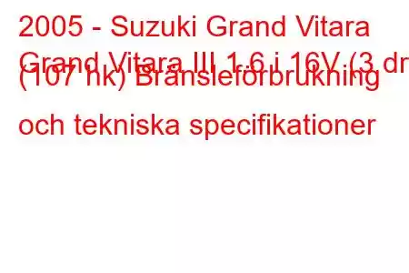 2005 - Suzuki Grand Vitara
Grand Vitara III 1.6 i 16V (3 dr) (107 hk) Bränsleförbrukning och tekniska specifikationer