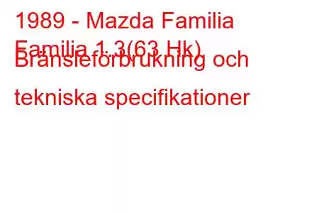 1989 - Mazda Familia
Familia 1.3(63 Hk) Bränsleförbrukning och tekniska specifikationer